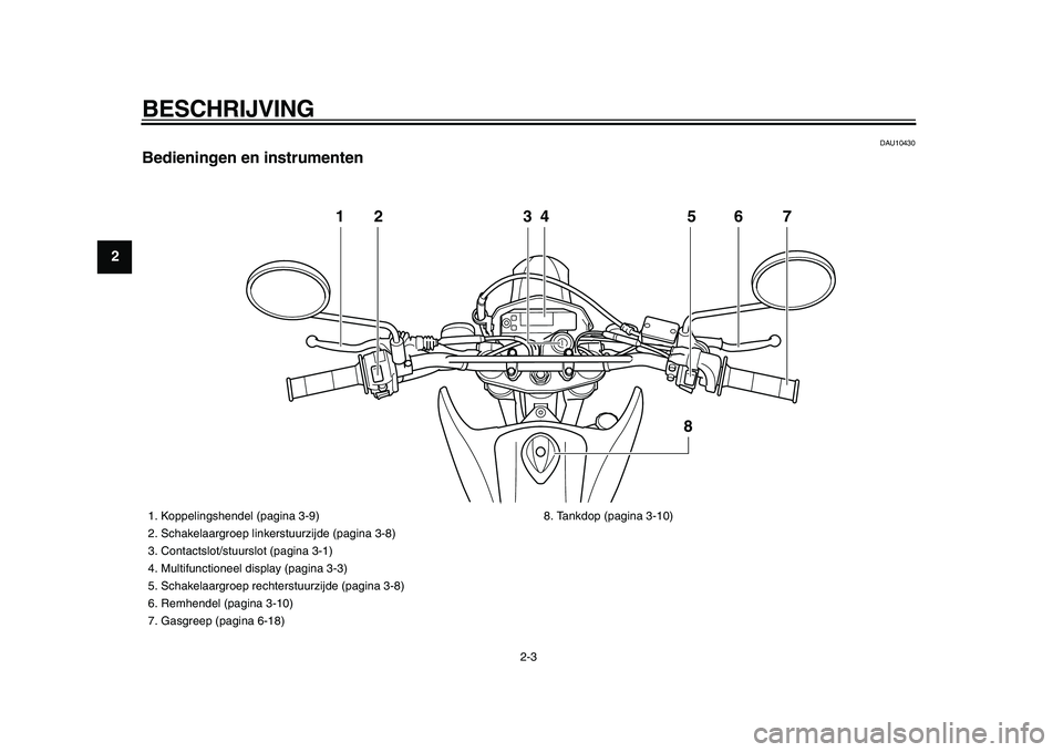 YAMAHA WR 250X 2009  Instructieboekje (in Dutch)  
BESCHRIJVING 
2-3 
1
2
3
4
5
6
7
8
9
 
DAU10430 
Bedieningen en instrumenten
12 34 5 6
8
7
 
1.  Koppelingshendel (pagina 3-9)
2.  Schakelaargroep linkerstuurzijde (pagina 3-8)
3.  Contactslot/stuur
