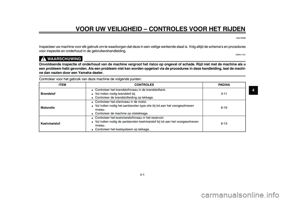 YAMAHA WR 250X 2009  Instructieboekje (in Dutch)  
4-1 
2
3
45
6
7
8
9
 
VOOR UW VEILIGHEID – CONTROLES VOOR HET RIJDEN 
DAU15596 
Inspecteer uw machine voor elk gebruik om te waarborgen dat deze in een veilige werkende staat is. Volg altijd de sc