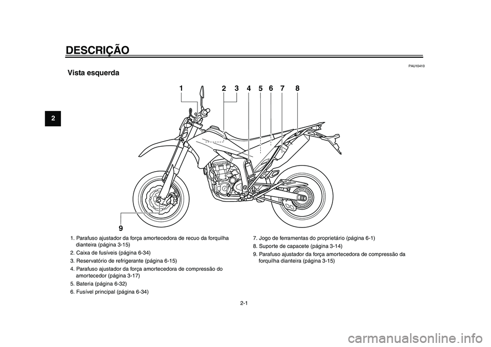 YAMAHA WR 250X 2009  Manual de utilização (in Portuguese)  
2-1 
1
2
3
4
5
6
7
8
9
 
DESCRIÇÃO  
PAU10410 
Vista esquerda
4
5
1
2
3
6
7
8
9
 
1.  Parafuso ajustador da força amortecedora de recuo da forquilha 
dianteira (página 3-15)
2.  Caixa de fusíve