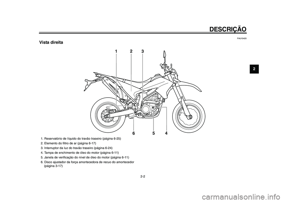 YAMAHA WR 250X 2009  Manual de utilização (in Portuguese)  
DESCRIÇÃO 
2-2 
2
3
4
5
6
7
8
9
 
PAU10420 
Vista direita
3
1
2
5
4
6 
1.  Reservatório de líquido do travão traseiro (página 6-25)
2.  Elemento do ﬁltro de ar (página 6-17)
3.  Interruptor