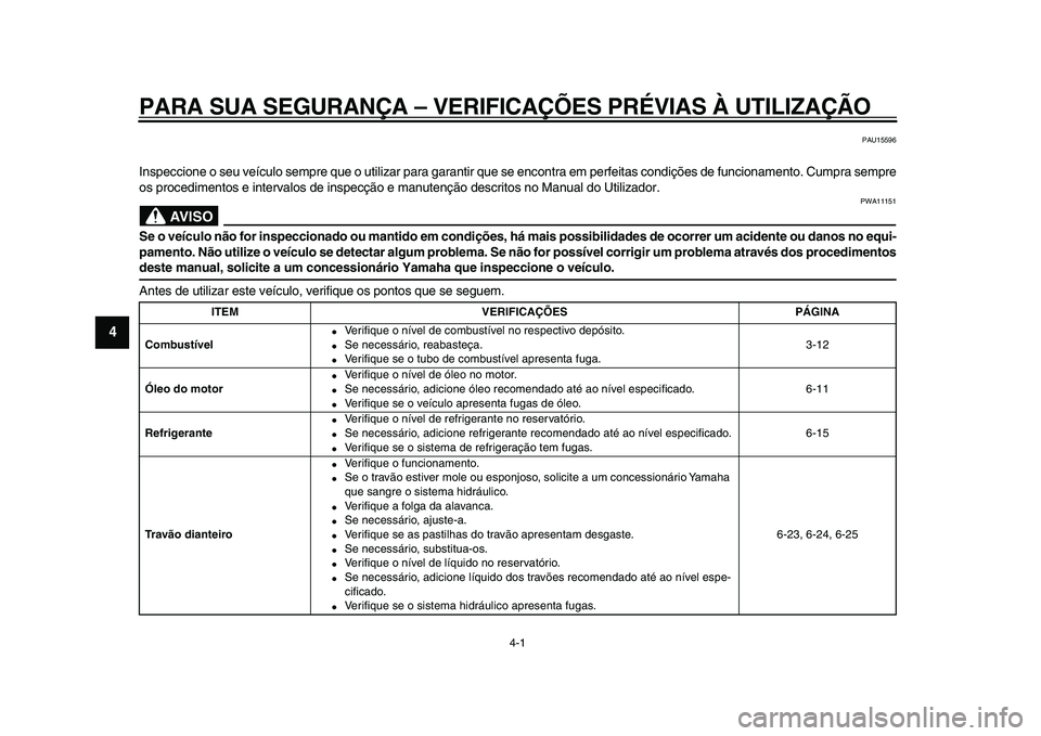 YAMAHA WR 250X 2009  Manual de utilização (in Portuguese)  
4-1 
1
2
3
4
5
6
7
8
9
 
PARA SUA SEGURANÇA – VERIFICAÇÕES PRÉVIAS À UTILIZAÇÃO 
PAU15596 
Inspeccione o seu veículo sempre que o utilizar para garantir que se encontra em perfeitas condi