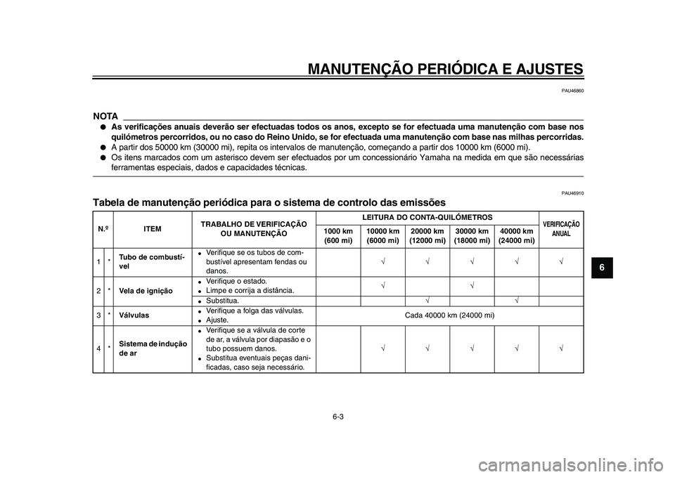 YAMAHA WR 250X 2009  Manual de utilização (in Portuguese)  
MANUTENÇÃO PERIÓDICA E AJUSTES 
6-3 
2
3
4
5
67
8
9
 
PAU46860
NOTA
 
 
As verificações anuais deverão ser efectuadas todos os anos, excepto se for efectuada uma manutenção com base nos
qui