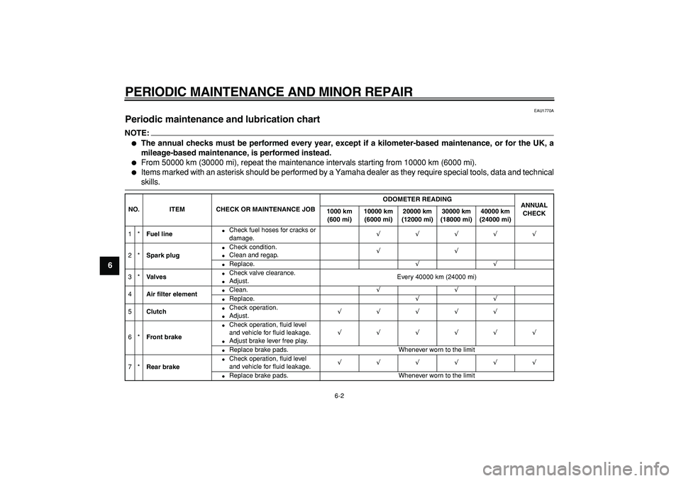 YAMAHA WR 250X 2008 Service Manual  
PERIODIC MAINTENANCE AND MINOR REPAIR 
6-2 
1
2
3
4
5
6
7
8
9
 
EAU1770A 
Periodic maintenance and lubrication chart 
NOTE:
 
 
The annual checks must be performed every year, except if a kilometer