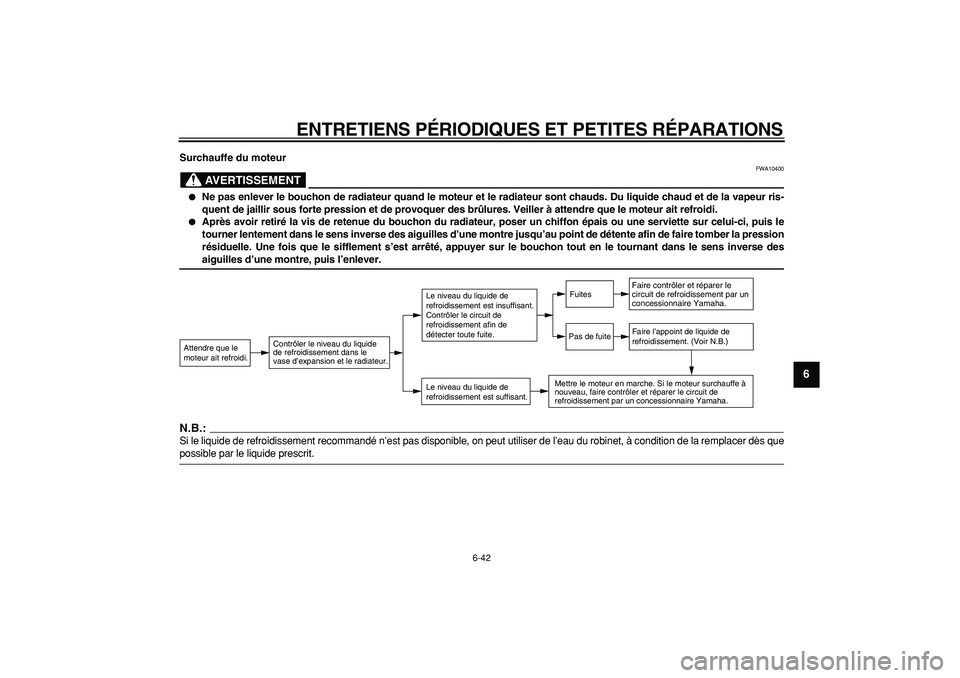 YAMAHA WR 250X 2008  Notices Demploi (in French)  
ENTRETIENS PÉRIODIQUES ET PETITES RÉPARATIONS 
6-42 
2
3
4
5
67
8
9
 
Surchauffe du moteur
AVERTISSEMENT
 
FWA10400 
 
Ne pas enlever le bouchon de radiateur quand le moteur et le radiateur sont 