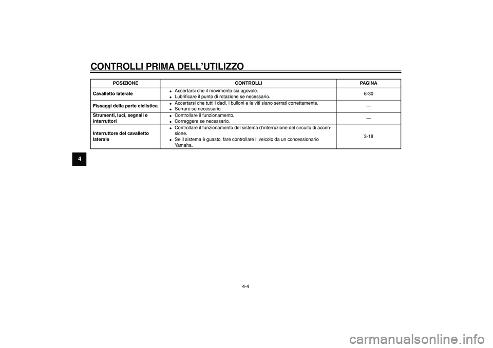YAMAHA WR 250X 2008  Manuale duso (in Italian)  
CONTROLLI PRIMA DELL’UTILIZZO
 
4-4 
1
2
3
4
5
6
7
8
9
 
Cavalletto laterale 
 
Accertarsi che il movimento sia agevole. 
 
Lubriﬁcare il punto di rotazione se necessario.6-30  
Fissaggi della