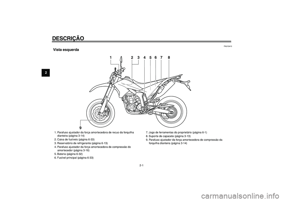 YAMAHA WR 250X 2008  Manual de utilização (in Portuguese)  
2-1 
1
2
3
4
5
6
7
8
9
 
DESCRIÇÃO  
PAU10410 
Vista esquerda
4
5
1
2
3
6
7
8
9
 
1. Parafuso ajustador da força amortecedora de recuo da forquilha
    dianteira (página 3-14)
2. Caixa de fusív