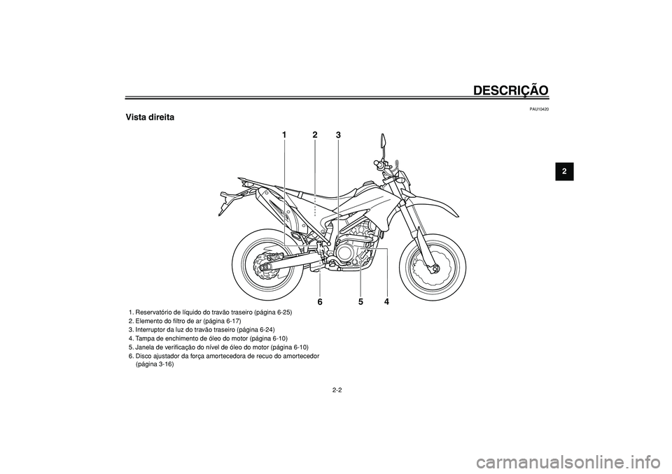 YAMAHA WR 250X 2008  Manual de utilização (in Portuguese)  
DESCRIÇÃO 
2-2 
2
3
4
5
6
7
8
9
 
PAU10420 
Vista direita
3
1
2
5
4
6
 
1. Reservatório de líquido do travão traseiro (página 6-25)
2. Elemento do ﬁltro de ar (página 6-17)
3. Interruptor d