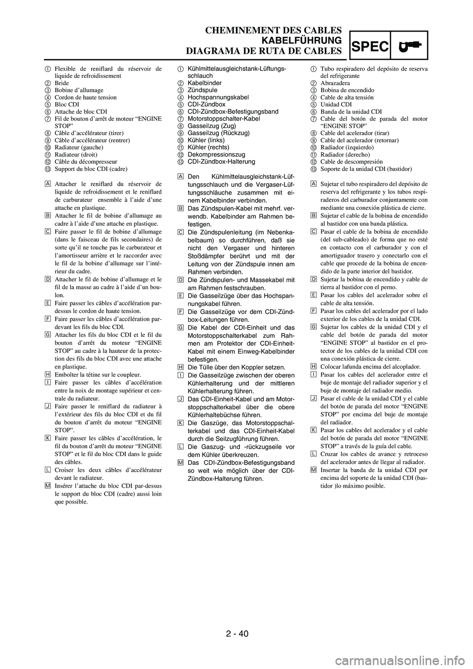 YAMAHA WR 426F 2002 Owners Manual SPEC
2 - 40
CHEMINEMENT DES CABLES
KABELFÜHRUNG
DIAGRAMA DE RUTA DE CABLES
1Kühlmittelausgleichstank-Lüftungs-
schlauch
2Kabelbinder
3Zündspule
4Hochspannungskabel
5CDI-Zündbox
6CDI-Zündbox-Befe YAMAHA WR 426F 2002 Owners Manual SPEC
2 - 40
CHEMINEMENT DES CABLES
KABELFÜHRUNG
DIAGRAMA DE RUTA DE CABLES
1Kühlmittelausgleichstank-Lüftungs-
schlauch
2Kabelbinder
3Zündspule
4Hochspannungskabel
5CDI-Zündbox
6CDI-Zündbox-Befe