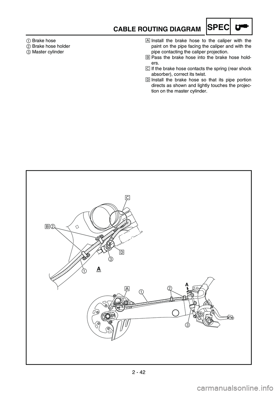 YAMAHA WR 426F 2002  Manuale de Empleo (in Spanish) 2 - 42
SPECCABLE ROUTING DIAGRAM
1Brake hose
2Brake hose holder
3Master cylinderÅInstall the brake hose to the caliper with the
paint on the pipe facing the caliper and with the
pipe contacting the c