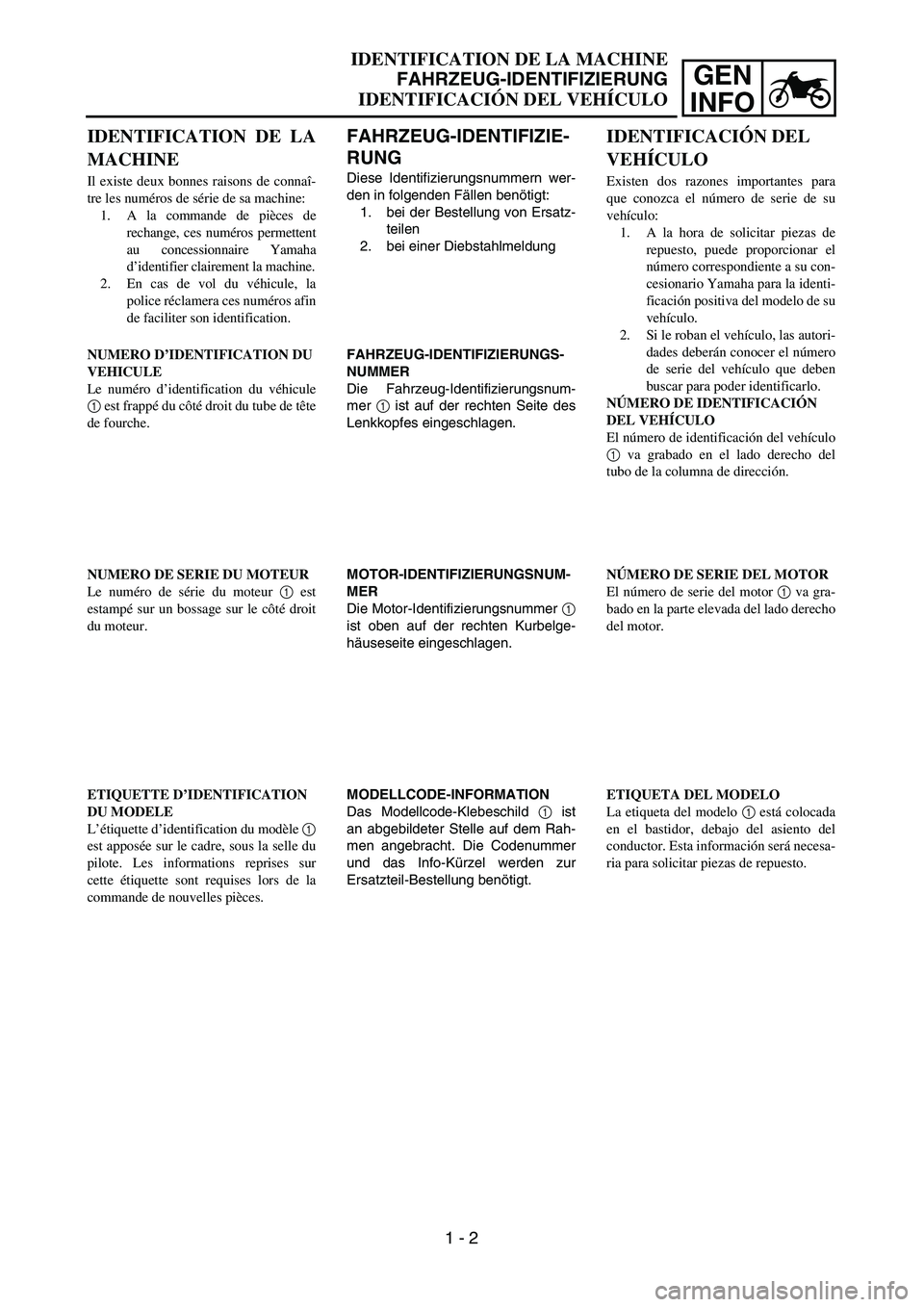 YAMAHA WR 426F 2002  Manuale de Empleo (in Spanish) GEN
INFO
IDENTIFICATION DE LA MACHINE
FAHRZEUG-IDENTIFIZIERUNG
IDENTIFICACIÓN DEL VEHÍCULO
FAHRZEUG-IDENTIFIZIE-
RUNG
Diese Identifizierungsnummern wer-
den in folgenden Fällen benötigt:
1. bei de
