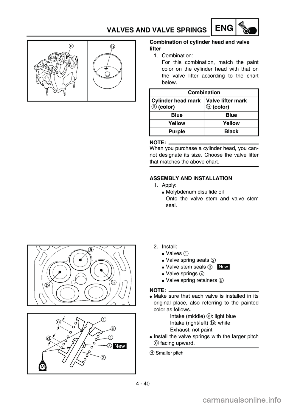 YAMAHA WR 400F 2002  Owners Manual  
4 - 40
ENG
 
VALVES AND VALVE SPRINGS 
Combination of cylinder head and valve 
lifter  
1. Combination:
For this combination, match the paint
color on the cylinder head with that on
the valve lifter
