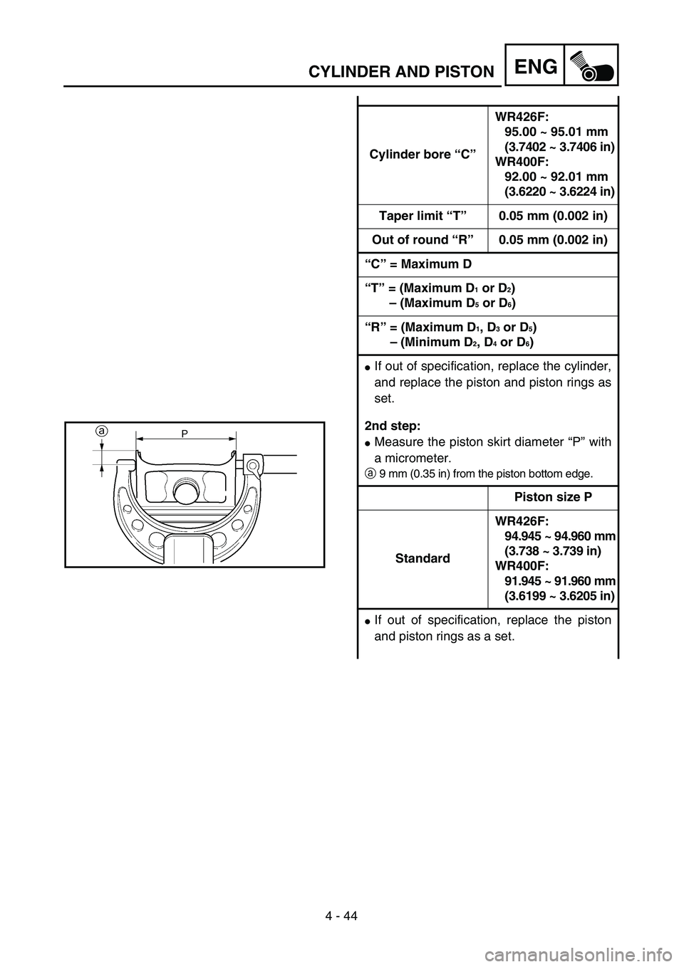 YAMAHA WR 400F 2002  Owners Manual 4 - 44
ENGCYLINDER AND PISTON
Cylinder bore “C”WR426F:
95.00 ~ 95.01 mm
(3.7402 ~ 3.7406 in)
WR400F:
92.00 ~ 92.01 mm
(3.6220 ~ 3.6224 in)
Taper limit “T”0.05 mm (0.002 in)
Out of round “R