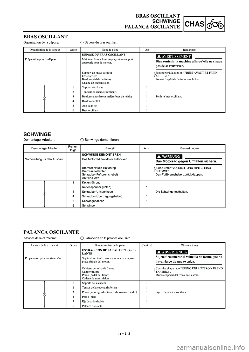 YAMAHA WR 400F 2002  Owners Manual 5 - 53
CHAS
BRAS OSCILLANT
Organisation de la dépose:1 Dépose du bras oscillant
Organisation de la dépose Ordre Nom de pièce QtéRemarques
DÉPOSE DU BRAS OSCILLANT
Préparation pour la dépose Ma