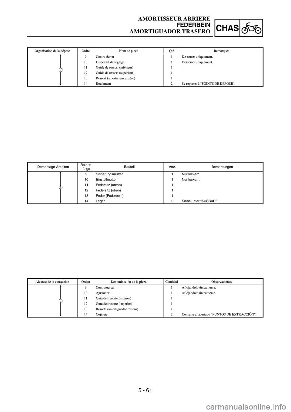 YAMAHA WR 426F 2002  Owners Manual 5 - 61
CHAS
Organisation de la dépose Ordre Nom de pièce QtéRemarques
9 Contre-écrou 1 Desserrer uniquement.
10 Dispositif de réglage 1 Desserrer uniquement.
11 Guide de ressort (inférieur) 1
12