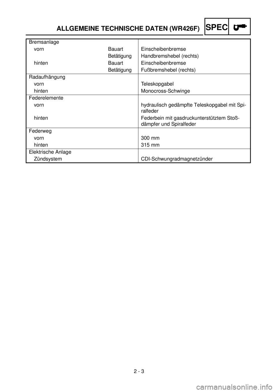 YAMAHA WR 426F 2001  Manuale duso (in Italian)  
2 - 3 
ALLGEMEINE TECHNISCHE DATEN (WR426F)
SPEC
 
Bremsanlage
vorn Bauart Einscheibenbremse
BetätigungHandbremshebel (rechts)
hinten Bauart Einscheibenbremse
BetätigungFußbremshebel (rechts)
Rad