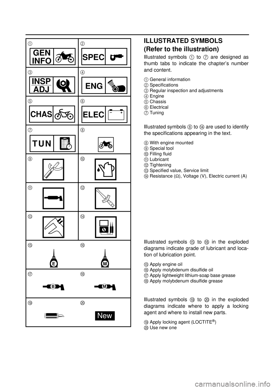 YAMAHA WR 426F 2001  Owners Manual  
ILLUSTRATED SYMBOLS 
(Refer to the illustration) 
Illustrated symbols   
1  
 to   
7  
 are designed as
thumb tabs to indicate the chapter’s number
and content. 
1  
General information  
2  
Spe