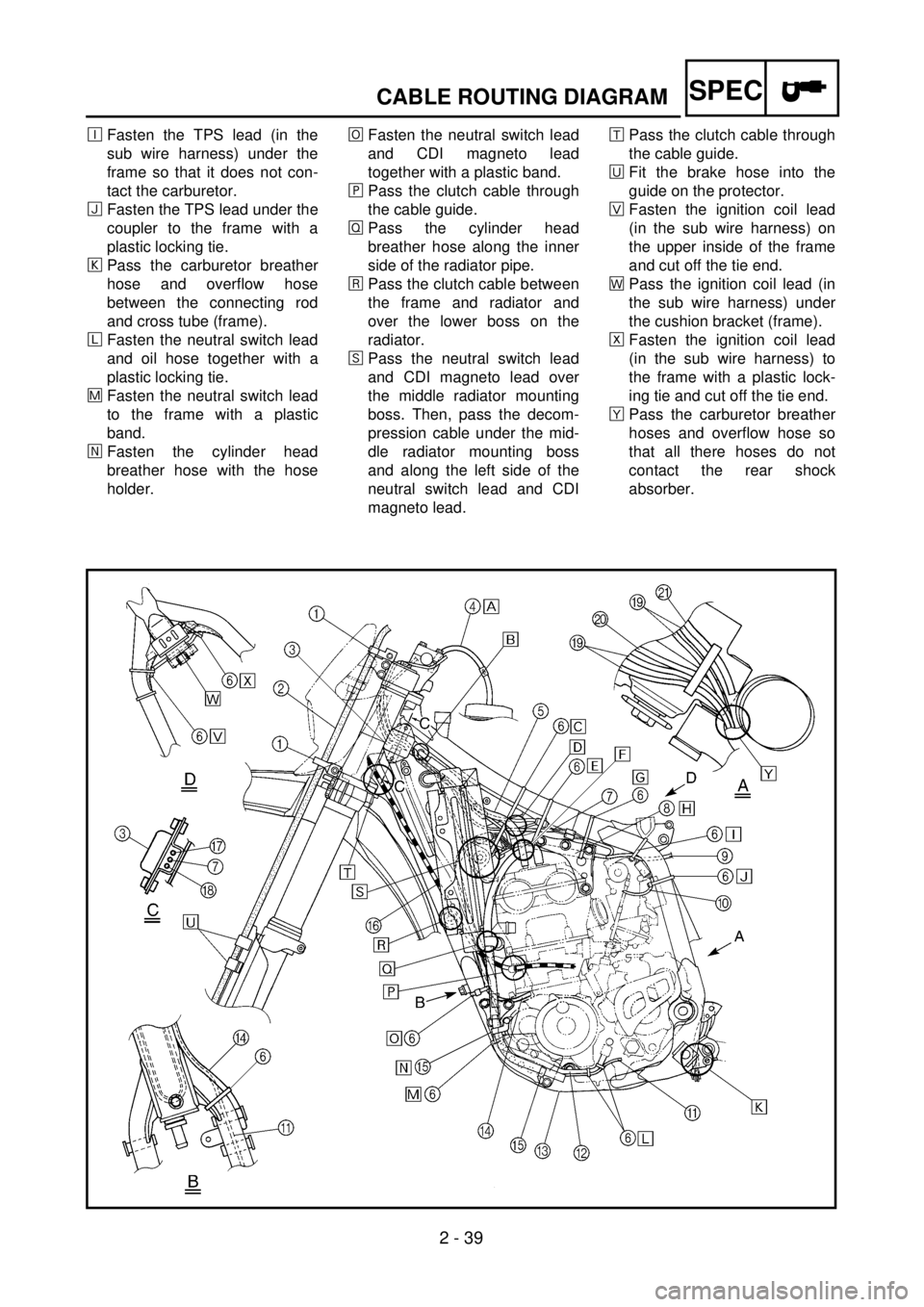 YAMAHA WR 400F 2001 Owners Manual
2 - 39
SPEC
CABLE ROUTING DIAGRAM
é
Fasten the TPS lead (in the
sub wire harness) under the
frame so that it does not con-
tact the carburetor.
ï
Fasten the TPS lead under the
coupler to the YAMAHA WR 400F 2001 Owners Manual
2 - 39
SPEC
CABLE ROUTING DIAGRAM
é
Fasten the TPS lead (in the
sub wire harness) under the
frame so that it does not con-
tact the carburetor.
ï
Fasten the TPS lead under the
coupler to the
