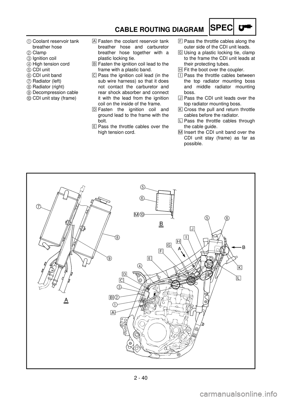 YAMAHA WR 400F 2001 Notices Demploi (in French) 2 - 40
SPECCABLE ROUTING DIAGRAM
1Coolant reservoir tank
breather hose
2Clamp
3Ignition coil
4High tension cord
5CDI unit
6CDI unit band
7Radiator (left)
8Radiator (right)
9Decompression cable
0CDI u YAMAHA WR 400F 2001 Notices Demploi (in French) 2 - 40
SPECCABLE ROUTING DIAGRAM
1Coolant reservoir tank
breather hose
2Clamp
3Ignition coil
4High tension cord
5CDI unit
6CDI unit band
7Radiator (left)
8Radiator (right)
9Decompression cable
0CDI u