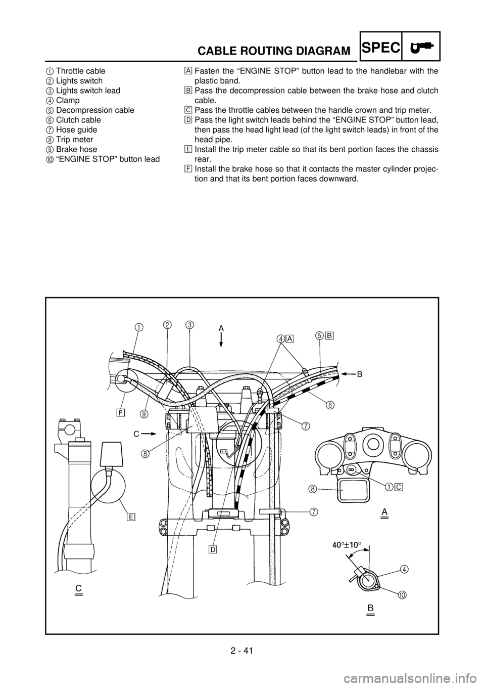 YAMAHA WR 400F 2001 Owners Manual 2 - 41
SPECCABLE ROUTING DIAGRAM
1Throttle cable
2Lights switch
3Lights switch lead
4Clamp
5Decompression cable
6Clutch cable
7Hose guide
8Trip meter
9Brake hose
0“ENGINE STOP” button leadFasten t YAMAHA WR 400F 2001 Owners Manual 2 - 41
SPECCABLE ROUTING DIAGRAM
1Throttle cable
2Lights switch
3Lights switch lead
4Clamp
5Decompression cable
6Clutch cable
7Hose guide
8Trip meter
9Brake hose
0“ENGINE STOP” button leadFasten t