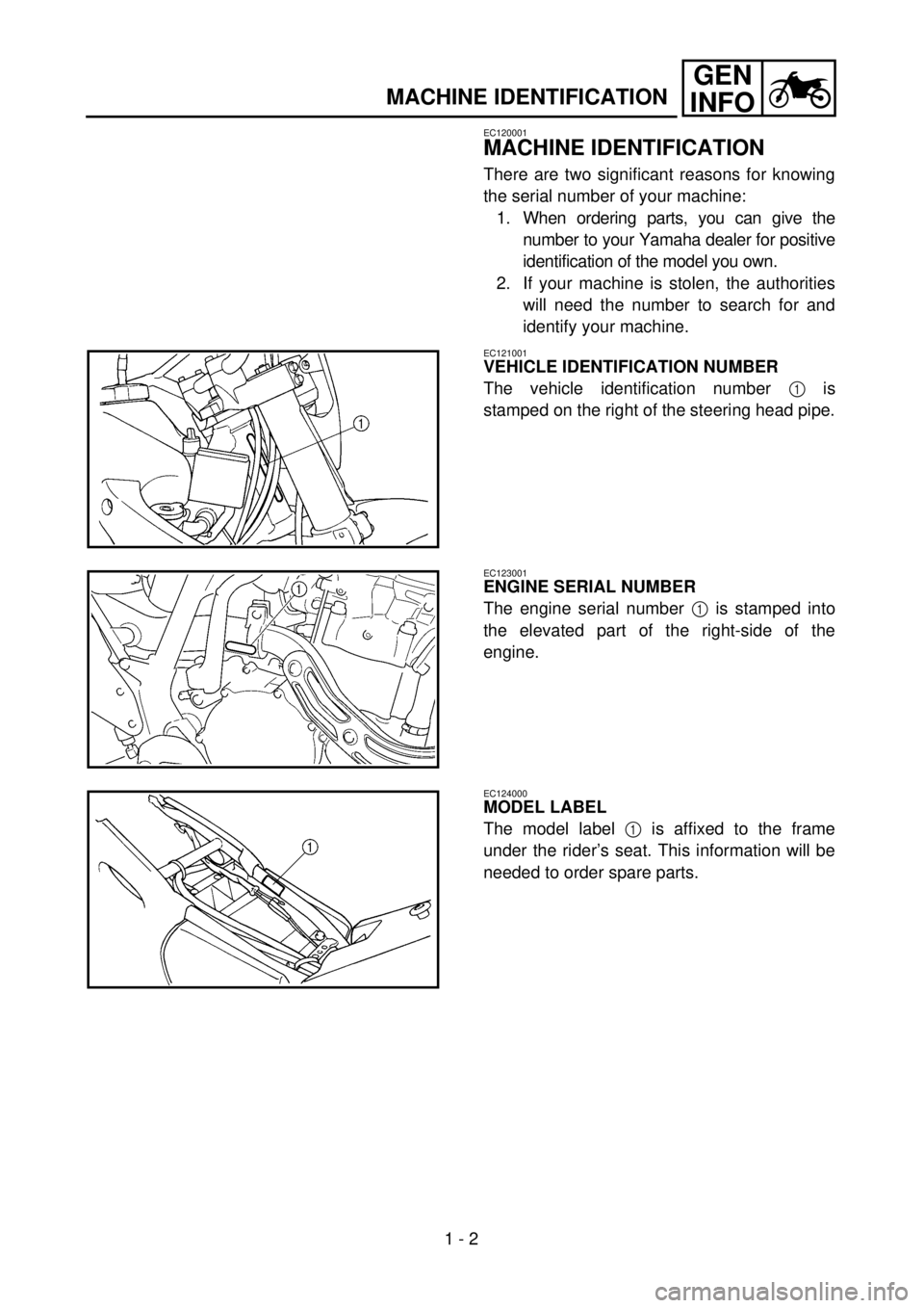 YAMAHA WR 426F 2001  Manuale duso (in Italian)  
1 - 2
GEN
INFO
 
MACHINE IDENTIFICATION 
EC120001 
MACHINE IDENTIFICATION 
There are two significant reasons for knowing
the serial number of your machine:
1. When ordering parts, you can give the
n