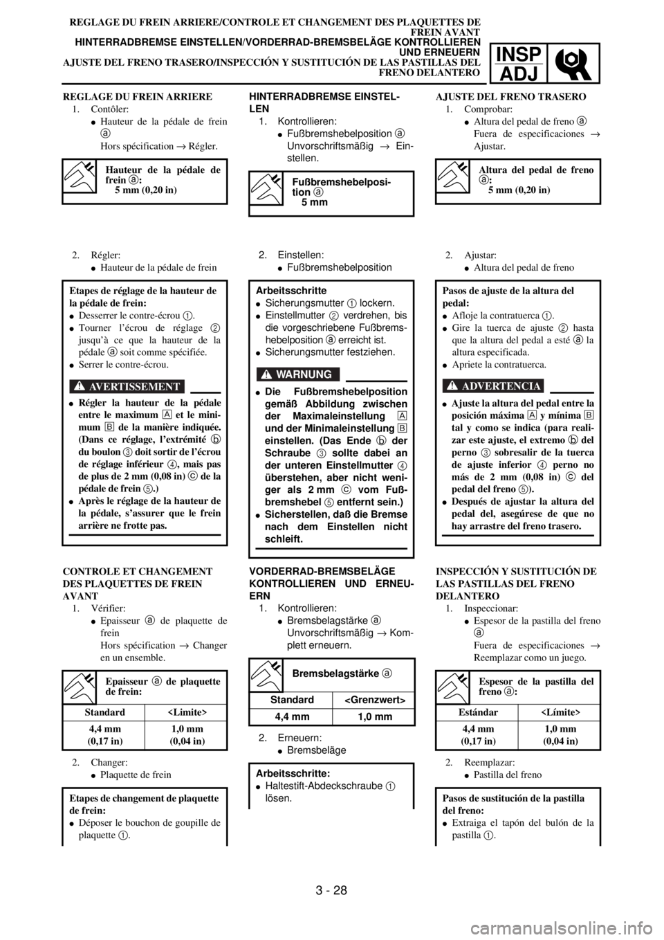 YAMAHA WR 400F 2001 Owners Manual INSP
ADJ
REGLAGE DU FREIN ARRIERE/CONTROLE ET CHANGEMENT DES PLAQUETTES DE
FREIN AVANT
HINTERRADBREMSE EINSTELLEN/VORDERRAD-BREMSBELÄGE KONTROLLIEREN
UND ERNEUERN
AJUSTE DEL FRENO TRASERO/INSPECCIÓN YAMAHA WR 400F 2001 Owners Manual INSP
ADJ
REGLAGE DU FREIN ARRIERE/CONTROLE ET CHANGEMENT DES PLAQUETTES DE
FREIN AVANT
HINTERRADBREMSE EINSTELLEN/VORDERRAD-BREMSBELÄGE KONTROLLIEREN
UND ERNEUERN
AJUSTE DEL FRENO TRASERO/INSPECCIÓN