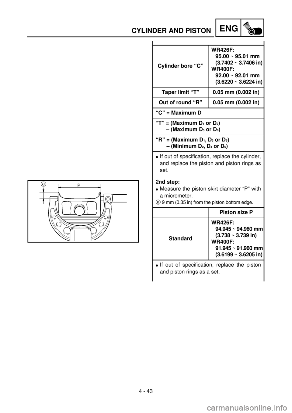 YAMAHA WR 400F 2001 Owners Manual 4 - 43
ENGCYLINDER AND PISTON
Cylinder bore “C”WR426F:
95.00 ~ 95.01 mm
(3.7402 ~ 3.7406 in)
WR400F:
92.00 ~ 92.01 mm
(3.6220 ~ 3.6224 in)
Taper limit “T” 0.05 mm (0.002 in)
Out of round “R YAMAHA WR 400F 2001 Owners Manual 4 - 43
ENGCYLINDER AND PISTON
Cylinder bore “C”WR426F:
95.00 ~ 95.01 mm
(3.7402 ~ 3.7406 in)
WR400F:
92.00 ~ 92.01 mm
(3.6220 ~ 3.6224 in)
Taper limit “T” 0.05 mm (0.002 in)
Out of round “R