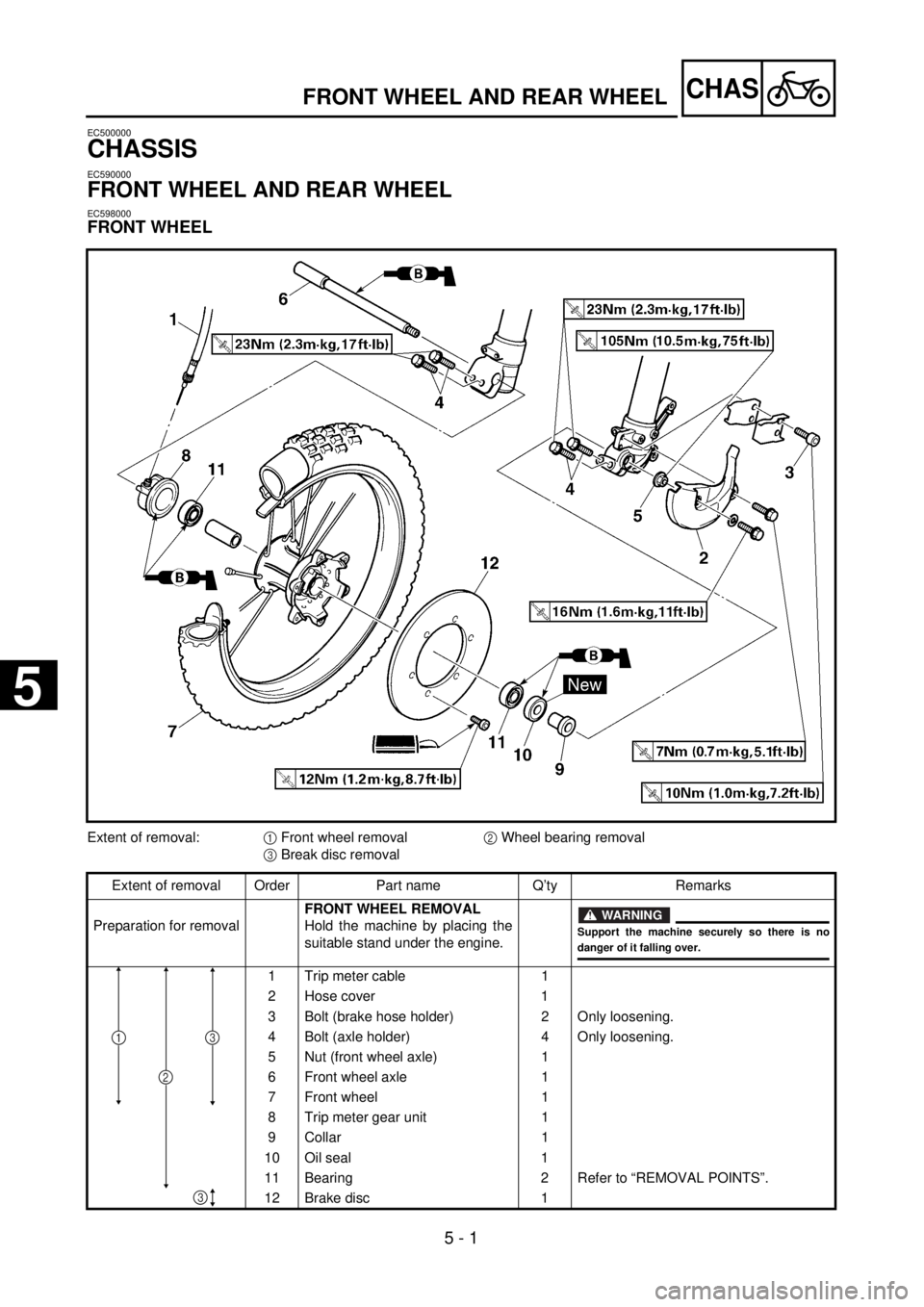 YAMAHA WR 400F 2001 Owners Manual
5 - 1
CHAS
EC500000
CHASSIS
EC590000
FRONT WHEEL AND REAR WHEEL
EC598000
FRONT WHEEL
Extent of removal:
1
Front wheel removal
2
Wheel bearing removal
3
Break disc removal
Exte YAMAHA WR 400F 2001 Owners Manual
5 - 1
CHAS
EC500000
CHASSIS
EC590000
FRONT WHEEL AND REAR WHEEL
EC598000
FRONT WHEEL
Extent of removal:
1
Front wheel removal
2
Wheel bearing removal
3
Break disc removal
Exte