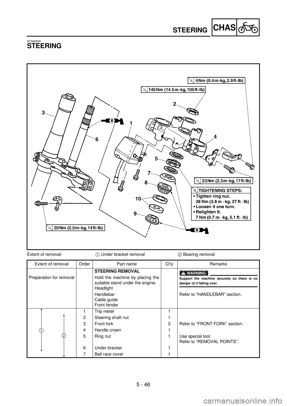 YAMAHA WR 426F 2001 Owners Manual 5 - 46
CHAS
EC560000
STEERING
Extent of removal:1 Under bracket removal2 Bearing removal
Extent of removal Order Part name Q’ty Remarks
STEERING REMOVAL
WARNING
Support the machine securely so there YAMAHA WR 426F 2001 Owners Manual 5 - 46
CHAS
EC560000
STEERING
Extent of removal:1 Under bracket removal2 Bearing removal
Extent of removal Order Part name Q’ty Remarks
STEERING REMOVAL
WARNING
Support the machine securely so there