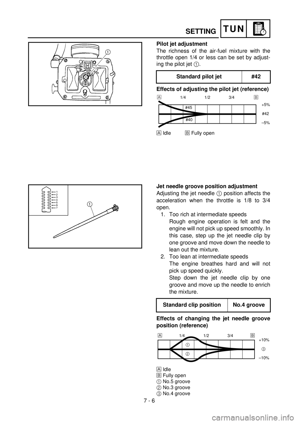 YAMAHA WR 400F 2001 Owners Manual
7 - 6
TUN
SETTING
Pilot jet adjustment
The richness of the air-fuel mixture with the
throttle open 1/4 or less can be set by adjust-
ing the pilot jet
1
.
Effects of adjusting the pilot jet YAMAHA WR 400F 2001 Owners Manual
7 - 6
TUN
SETTING
Pilot jet adjustment
The richness of the air-fuel mixture with the
throttle open 1/4 or less can be set by adjust-
ing the pilot jet
1
.
Effects of adjusting the pilot jet
