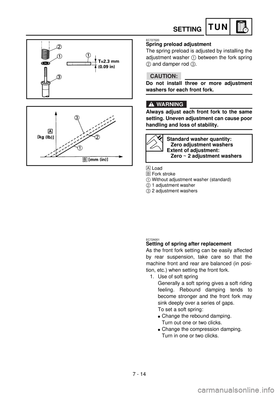 YAMAHA WR 400F 2001 Owners Manual 7 - 14
TUNSETTING
EC727020
Spring preload adjustment
The spring preload is adjusted by installing the
adjustment washer 1 between the fork spring
2 and damper rod 3.
CAUTION:
Do not install three or m YAMAHA WR 400F 2001 Owners Manual 7 - 14
TUNSETTING
EC727020
Spring preload adjustment
The spring preload is adjusted by installing the
adjustment washer 1 between the fork spring
2 and damper rod 3.
CAUTION:
Do not install three or m