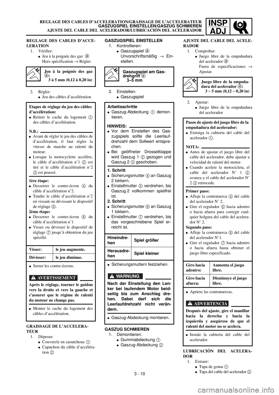 YAMAHA WR 400F 2000 Owners Manual INSP
ADJREGLAGE DES CABLES D’ACCELERATION/GRAISSAGE DE L’ACCELERATEUR
GASZUGSPIEL EINSTELLEN/GASZUG SCHMIEREN
AJUSTE DEL CABLE DEL ACELERADOR/LUBRICACIÓN DEL ACELERADOR
GASZUGSPIEL EINSTELLEN
1. YAMAHA WR 400F 2000 Owners Manual INSP
ADJREGLAGE DES CABLES D’ACCELERATION/GRAISSAGE DE L’ACCELERATEUR
GASZUGSPIEL EINSTELLEN/GASZUG SCHMIEREN
AJUSTE DEL CABLE DEL ACELERADOR/LUBRICACIÓN DEL ACELERADOR
GASZUGSPIEL EINSTELLEN
1.