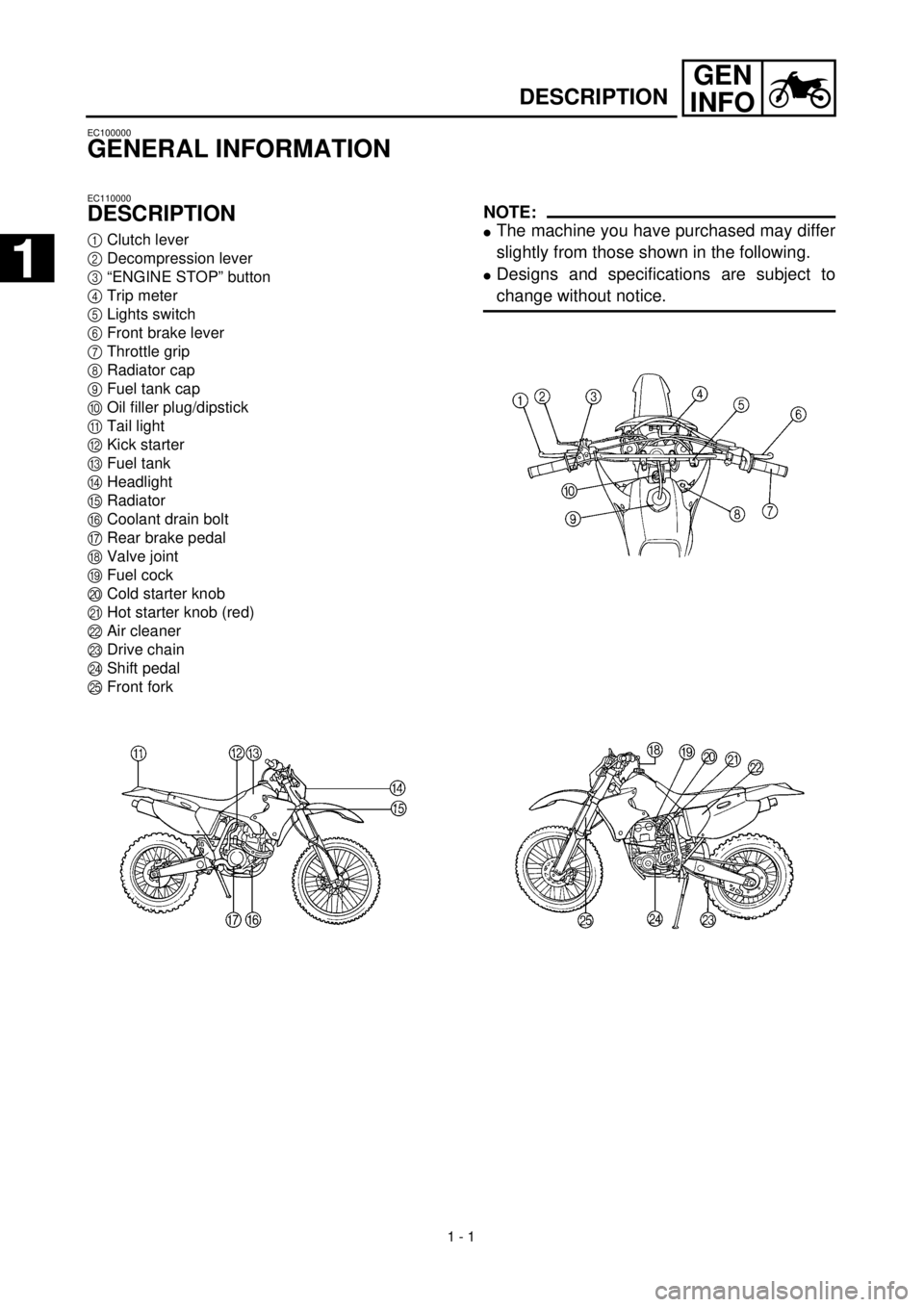 YAMAHA WR 400F 2000 Owners Manual
1 - 1
GEN
INFO
DESCRIPTION
EC100000
GENERAL INFORMATION
EC110000
DESCRIPTION
1
Clutch lever
2
Decompression lever
3
“ENGINE STOP” button
4
Trip meter
5
Lights switch
6
Fro YAMAHA WR 400F 2000 Owners Manual
1 - 1
GEN
INFO
DESCRIPTION
EC100000
GENERAL INFORMATION
EC110000
DESCRIPTION
1
Clutch lever
2
Decompression lever
3
“ENGINE STOP” button
4
Trip meter
5
Lights switch
6
Fro