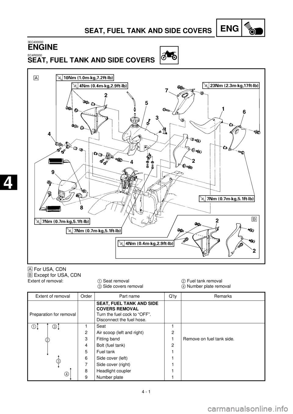 YAMAHA WR 400F 2000 Owners Manual ENG
4 - 1
3EC400000
ENGINE
EC4R0000
SEAT, FUEL TANK AND SIDE COVERS
SEAT, FUEL TANK AND SIDE COVERS
For USA, CDN
õ
Except for USA, CDN
Extent of removal:
1
Seat removal
2
Fu YAMAHA WR 400F 2000 Owners Manual ENG
4 - 1
3EC400000
ENGINE
EC4R0000
SEAT, FUEL TANK AND SIDE COVERS
SEAT, FUEL TANK AND SIDE COVERS
For USA, CDN
õ
Except for USA, CDN
Extent of removal:
1
Seat removal
2
Fu