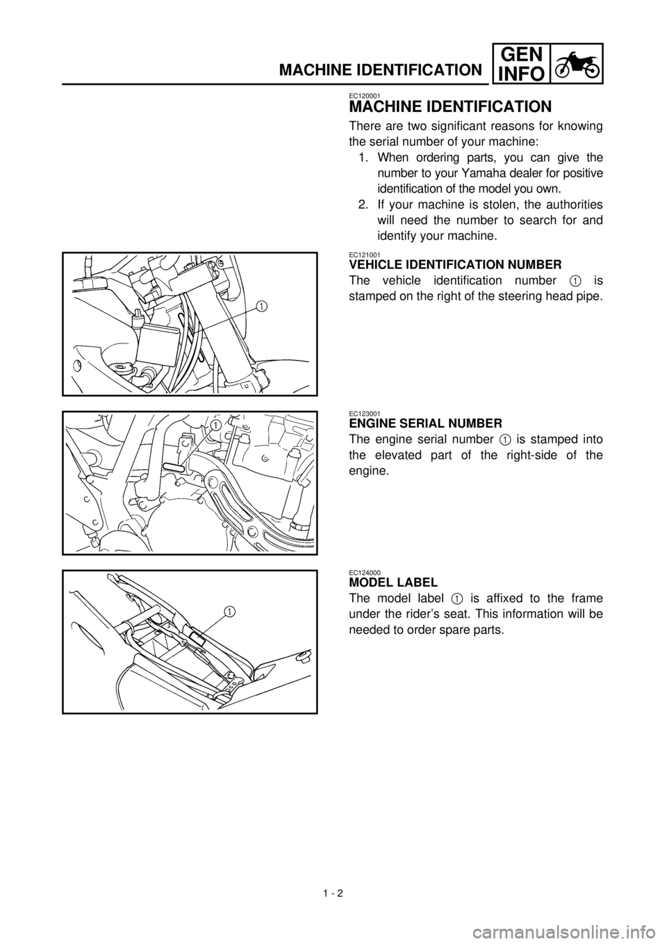 YAMAHA WR 400F 2000 Owners Manual
1 - 2
GEN
INFO
MACHINE IDENTIFICATION
EC120001
MACHINE IDENTIFICATION
There are two significant reasons for knowing
the serial number of your machine:
1. When ordering parts, you can give the
n YAMAHA WR 400F 2000 Owners Manual
1 - 2
GEN
INFO
MACHINE IDENTIFICATION
EC120001
MACHINE IDENTIFICATION
There are two significant reasons for knowing
the serial number of your machine:
1. When ordering parts, you can give the
n