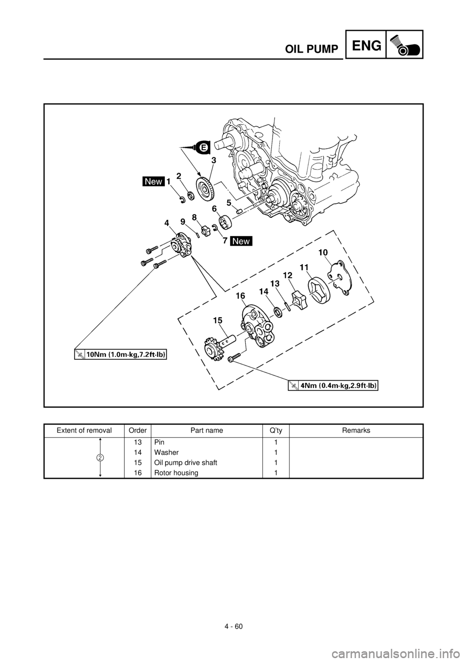 YAMAHA WR 400F 2000  Notices Demploi (in French) ENG
4 - 60
Extent of removal Order Part name Q’ty Remarks
13 Pin 1
14 Washer 1
15 Oil pump drive shaft 1
16 Rotor housing 1
2
OIL PUMP 