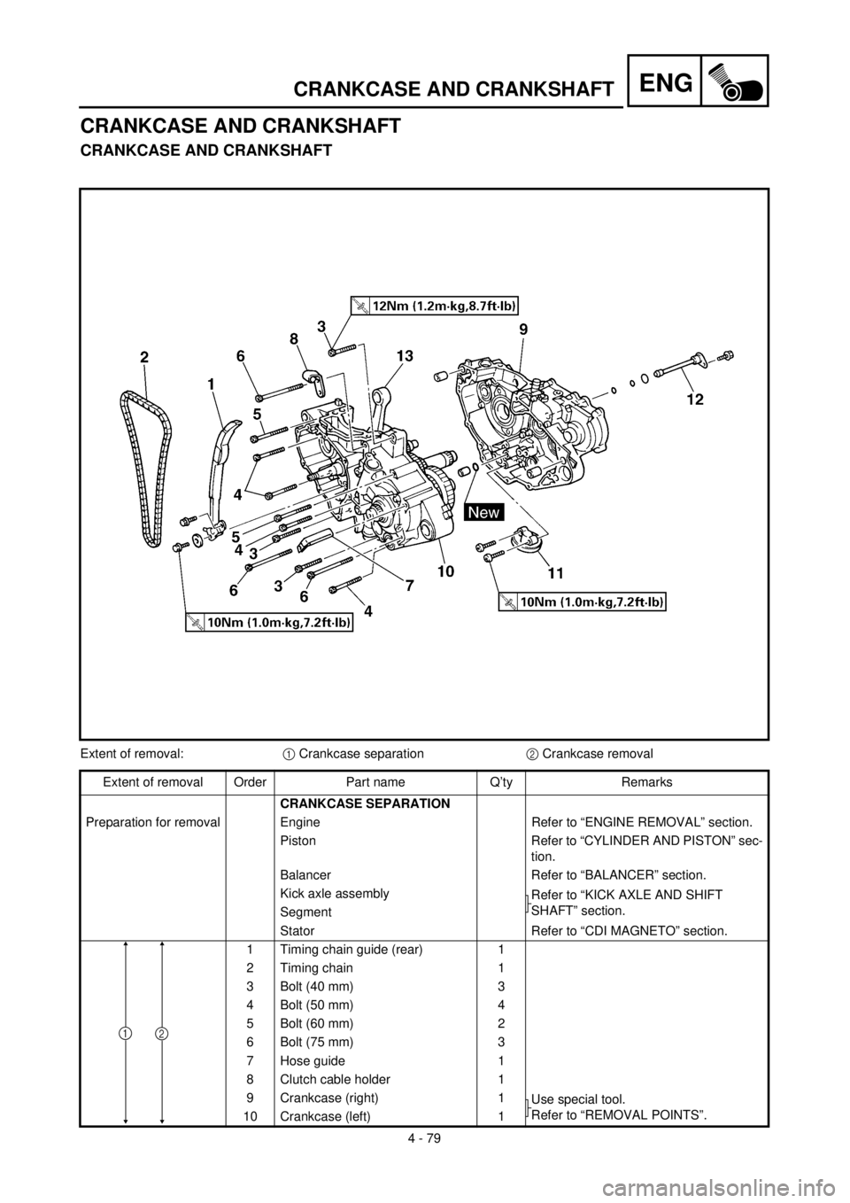 YAMAHA WR 400F 2000  Notices Demploi (in French) ENG
4 - 79
CRANKCASE AND CRANKSHAFT
CRANKCASE AND CRANKSHAFT
CRANKCASE AND CRANKSHAFT
Extent of removal:1 Crankcase separation2 Crankcase removal
Extent of removal Order Part name Q’ty Remarks
CRANK