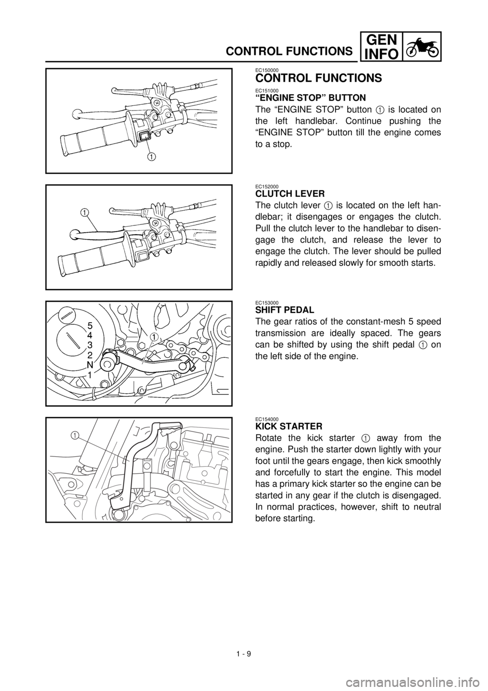 YAMAHA WR 400F 2000 Manuale duso (in Italian) 1 - 9
GEN
INFO
CONTROL FUNCTIONS
EC150000
CONTROL FUNCTIONS
EC151000
“ENGINE STOP” BUTTON
The “ENGINE STOP” button 1 is located on
the left handlebar. Continue pushing the
“ENGINE STOP” bu YAMAHA WR 400F 2000 Manuale duso (in Italian) 1 - 9
GEN
INFO
CONTROL FUNCTIONS
EC150000
CONTROL FUNCTIONS
EC151000
“ENGINE STOP” BUTTON
The “ENGINE STOP” button 1 is located on
the left handlebar. Continue pushing the
“ENGINE STOP” bu