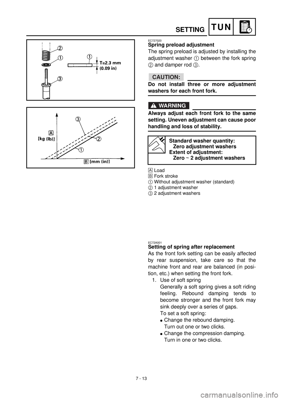YAMAHA WR 400F 2000 Notices Demploi (in French) 7 - 13
TUNSETTING
EC727020
Spring preload adjustment
The spring preload is adjusted by installing the
adjustment washer 1 between the fork spring
2 and damper rod 3.
CAUTION:
Do not install three or m YAMAHA WR 400F 2000 Notices Demploi (in French) 7 - 13
TUNSETTING
EC727020
Spring preload adjustment
The spring preload is adjusted by installing the
adjustment washer 1 between the fork spring
2 and damper rod 3.
CAUTION:
Do not install three or m