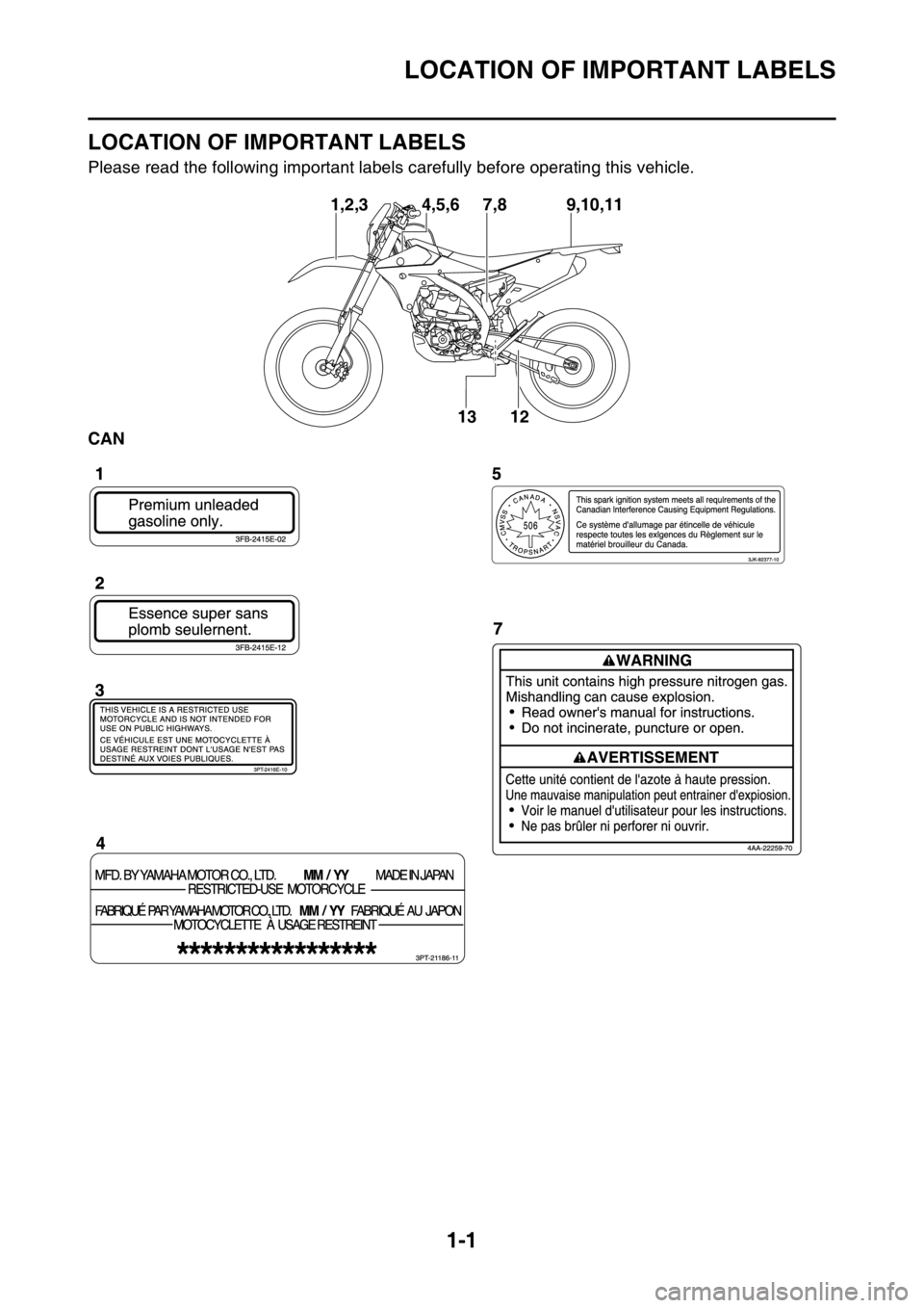YAMAHA WR 450F 2016 User Guide LOCATION OF IMPORTANT LABELS
1-1
EAS2GC1008
LOCATION OF IMPORTANT LABELS
Please read the following important labels carefully before operating this vehicle.
CAN
9,10,11
7,8
13
12
1,2,3 4,5,6 YAMAHA WR 450F 2016 User Guide LOCATION OF IMPORTANT LABELS
1-1
EAS2GC1008
LOCATION OF IMPORTANT LABELS
Please read the following important labels carefully before operating this vehicle.
CAN
9,10,11
7,8
13
12
1,2,3 4,5,6