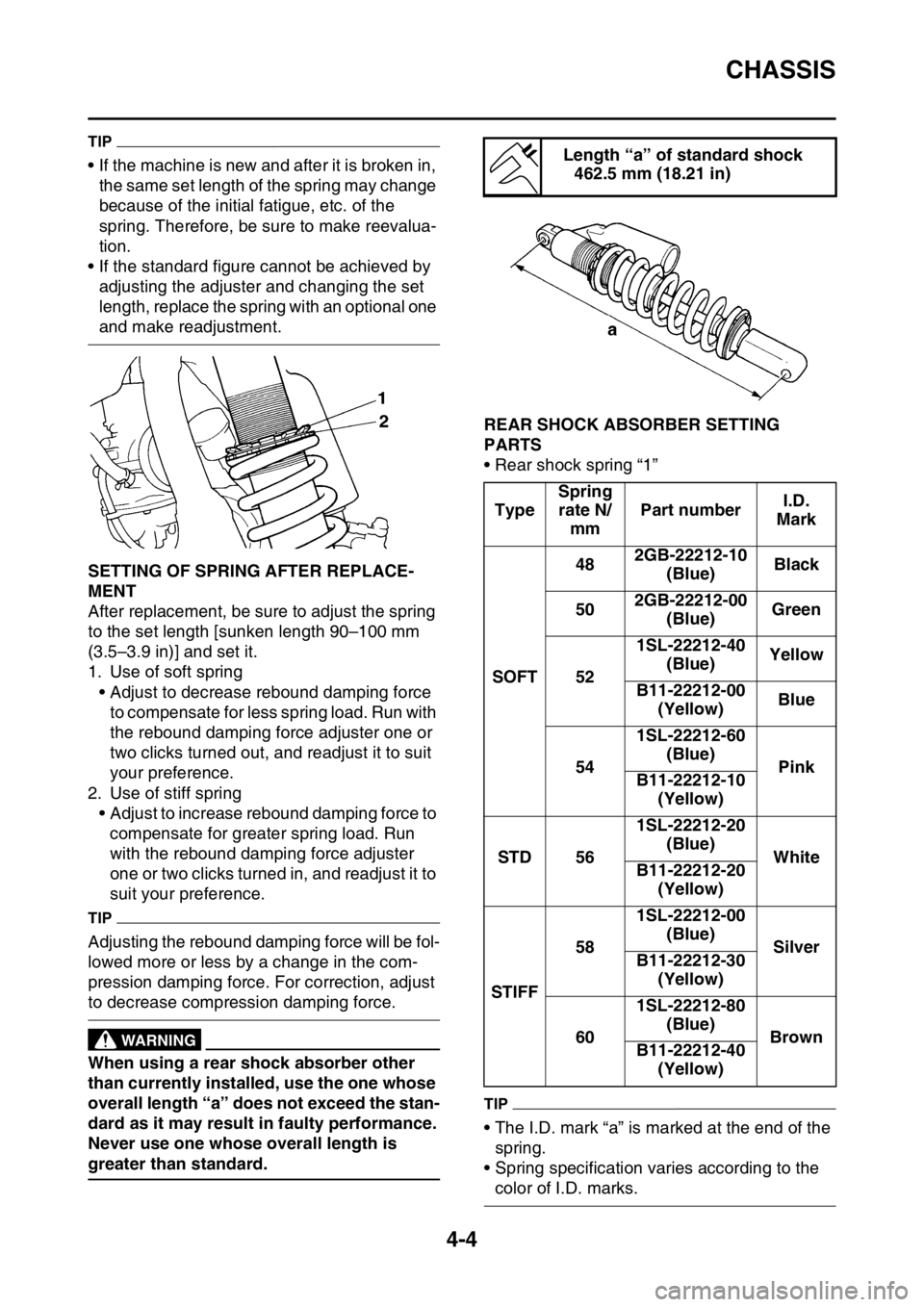 YAMAHA WR 450F 2016 Owners Manual CHASSIS
4-4
TIP
• If the machine is new and after it is broken in, the same set length of the spring may change
because of the initial fatigue, etc. of the
spring. Therefore, be sure to make reeva YAMAHA WR 450F 2016 Owners Manual CHASSIS
4-4
TIP
• If the machine is new and after it is broken in, the same set length of the spring may change
because of the initial fatigue, etc. of the
spring. Therefore, be sure to make reeva
