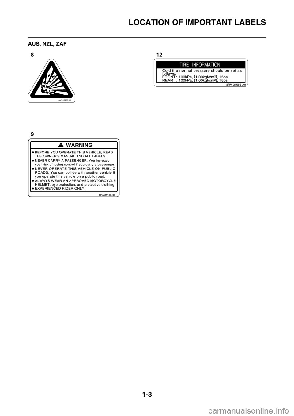 YAMAHA WR 450F 2016 User Guide LOCATION OF IMPORTANT LABELS
1-3
AUS, NZL, ZAF YAMAHA WR 450F 2016 User Guide LOCATION OF IMPORTANT LABELS
1-3
AUS, NZL, ZAF