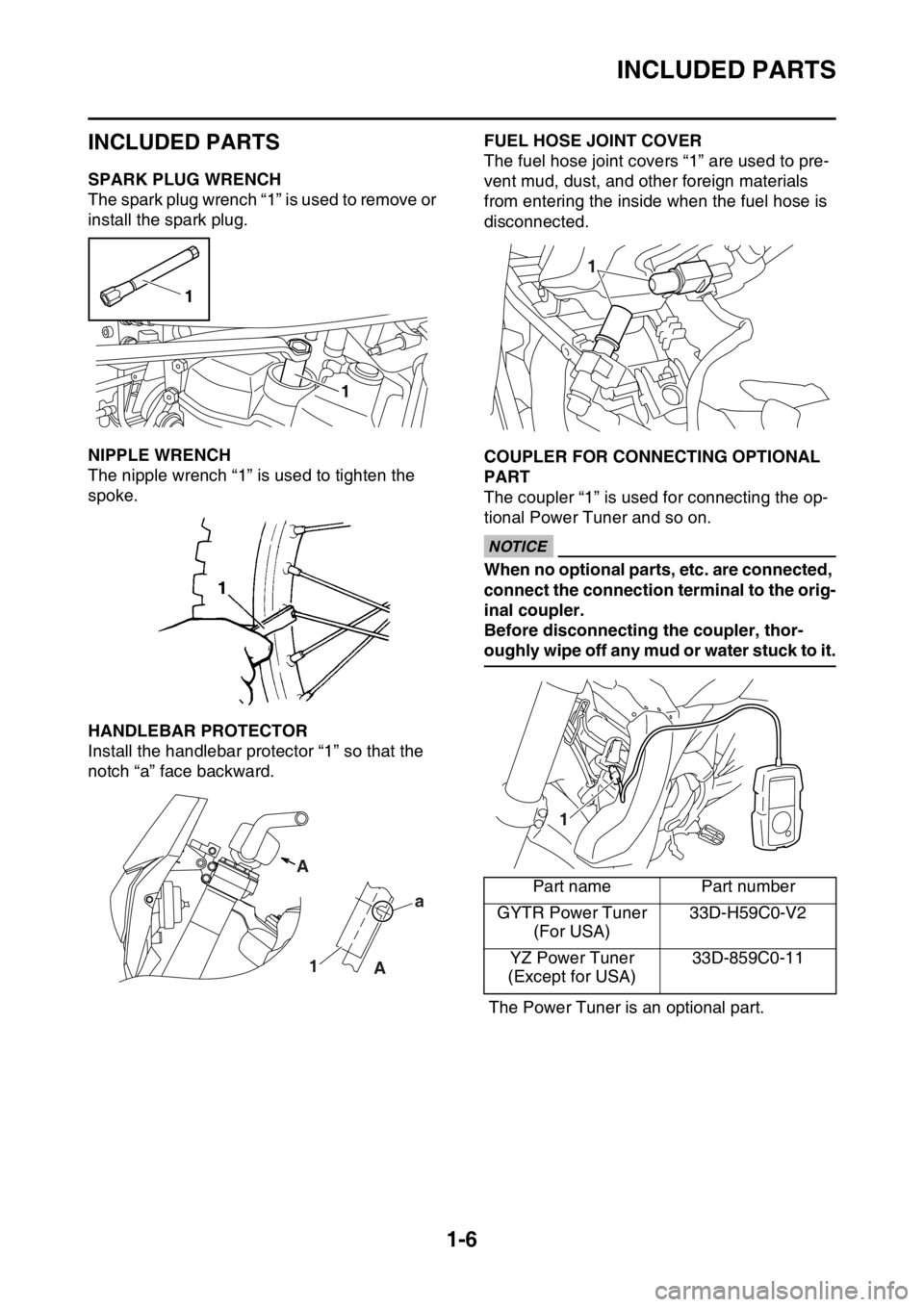 YAMAHA WR 450F 2016 User Guide INCLUDED PARTS
1-6
EAS2GC1014
INCLUDED PARTS
EAS2GC1015SPARK PLUG WRENCH
The spark plug wrench “1” is used to remove or
install the spark plug.
EAS2GC1016NIPPLE WRENCH
The nipple wrench “1” i YAMAHA WR 450F 2016 User Guide INCLUDED PARTS
1-6
EAS2GC1014
INCLUDED PARTS
EAS2GC1015SPARK PLUG WRENCH
The spark plug wrench “1” is used to remove or
install the spark plug.
EAS2GC1016NIPPLE WRENCH
The nipple wrench “1” i