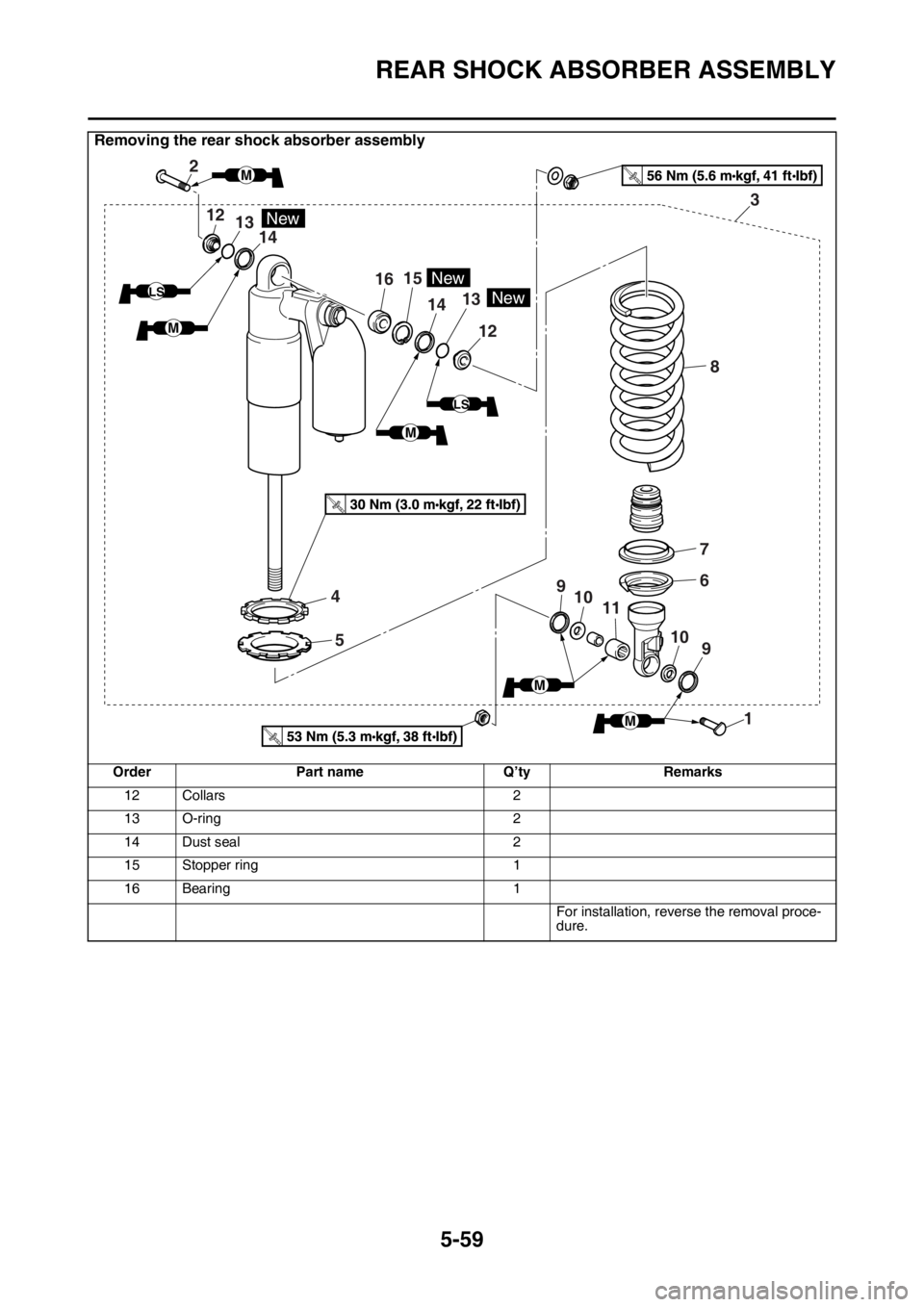 YAMAHA WR 450F 2016 Owners Manual REAR SHOCK ABSORBER ASSEMBLY
5-59
12 Collars2
13 O-ring 2
14 Dust seal 2
15 Stopper ring 1
16 Bearing 1
For installation, reverse the removal proce-
dure.
Removing the rear shock absorber assembly
Ord YAMAHA WR 450F 2016 Owners Manual REAR SHOCK ABSORBER ASSEMBLY
5-59
12 Collars2
13 O-ring 2
14 Dust seal 2
15 Stopper ring 1
16 Bearing 1
For installation, reverse the removal proce-
dure.
Removing the rear shock absorber assembly
Ord