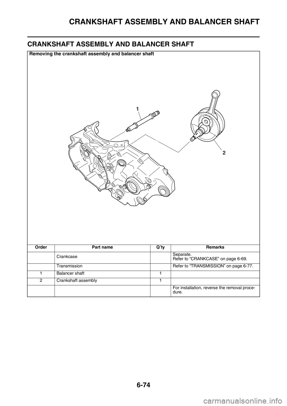 YAMAHA WR 450F 2016 Owners Manual CRANKSHAFT ASSEMBLY AND BALANCER SHAFT
6-74
EAS2GC1317
CRANKSHAFT ASSEMBLY AND BALANCER SHAFT
Removing the crankshaft assembly and balancer shaft
Order Part name Q’tyRemarks
Crankcase Separate.
Refe YAMAHA WR 450F 2016 Owners Manual CRANKSHAFT ASSEMBLY AND BALANCER SHAFT
6-74
EAS2GC1317
CRANKSHAFT ASSEMBLY AND BALANCER SHAFT
Removing the crankshaft assembly and balancer shaft
Order Part name Q’tyRemarks
Crankcase Separate.
Refe