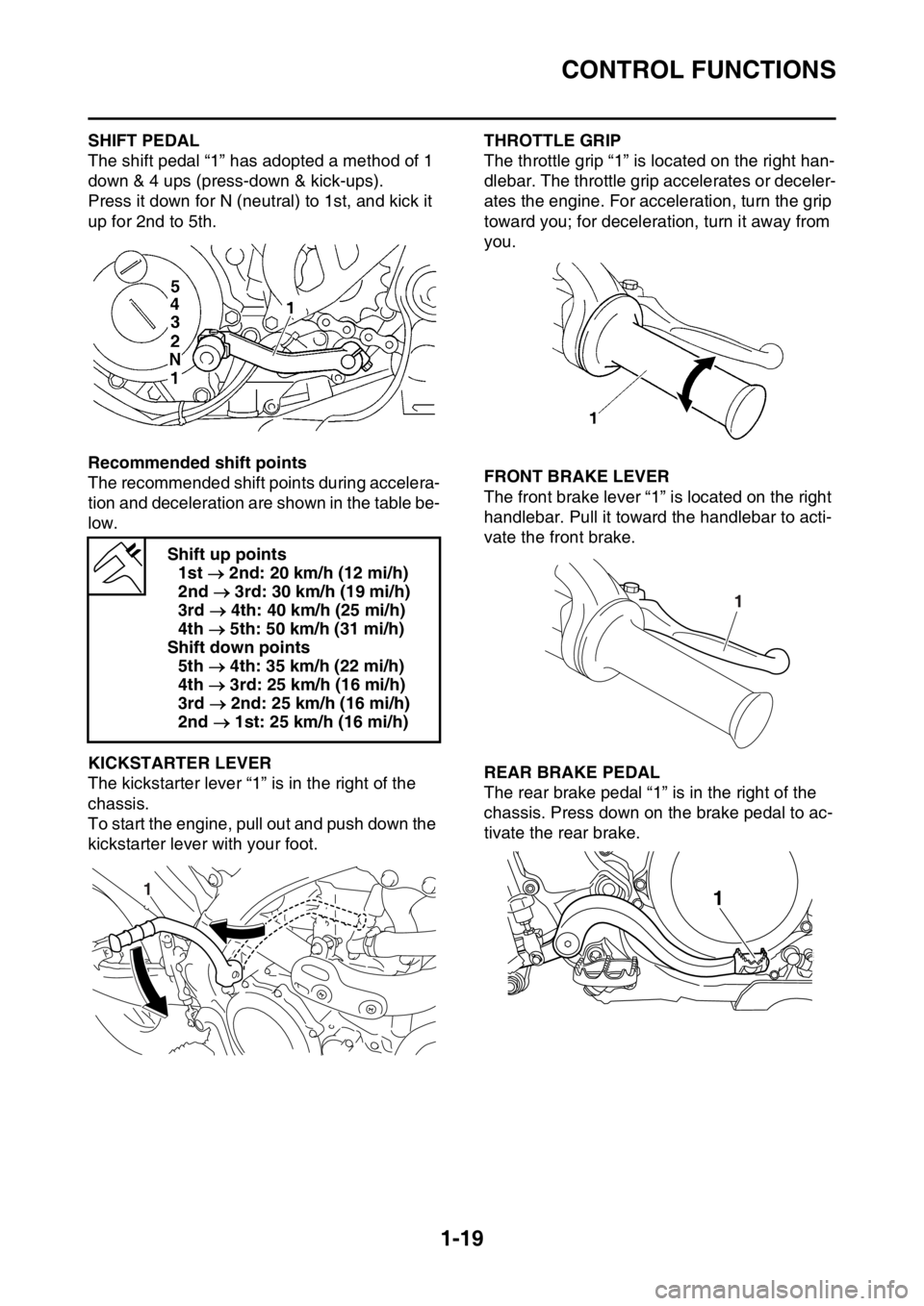 YAMAHA WR 450F 2016 Owners Guide CONTROL FUNCTIONS
1-19
EAS2GC1034SHIFT PEDAL
The shift pedal “1” has adopted a method of 1 
down & 4 ups (press-down & kick-ups).
Press it down for N (neutral) to 1st, and kick it 
up for 2nd to 5