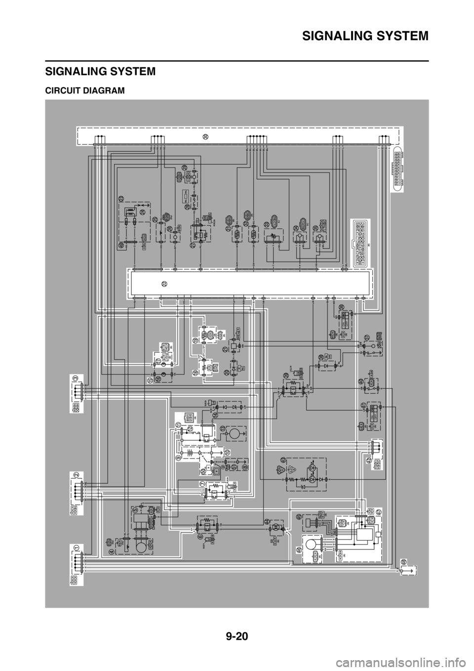 YAMAHA WR 450F 2016 Owners Manual SIGNALING SYSTEM
9-20
SIGNALING SYSTEM
EAS2GC1368CIRCUIT DIAGRAM
ONOFF
ONOFF
BBB
BBB
RRR
RRR/L
Br Br Br
Br Br
(Gy)
(Gy)B/LGyWW W BGy
BR
WW W
BR
R,R/Y
G
R
Y/B
R,R/W
Br
RL/R
(B)R/YR/WBr/WL/G
Br/W,BrL/W
YAMAHA WR 450F 2016 Owners Manual SIGNALING SYSTEM
9-20
SIGNALING SYSTEM
EAS2GC1368CIRCUIT DIAGRAM
ONOFF
ONOFF
BBB
BBB
RRR
RRR/L
Br Br Br
Br Br
(Gy)
(Gy)B/LGyWW W BGy
BR
WW W
BR
R,R/Y
G
R
Y/B
R,R/W
Br
RL/R
(B)R/YR/WBr/WL/G
Br/W,BrL/W
