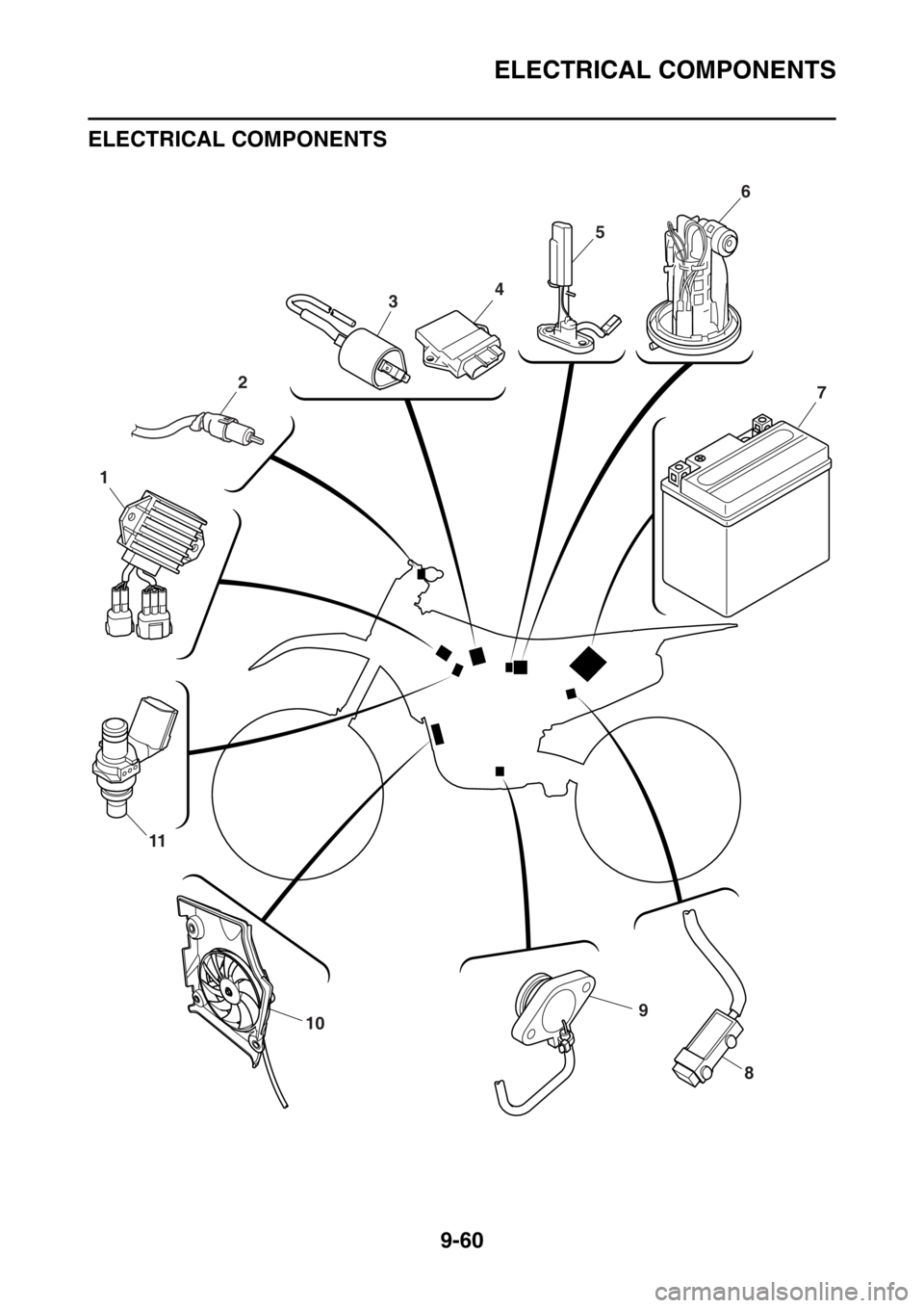 YAMAHA WR 450F 2016 Owners Manual ELECTRICAL COMPONENTS
9-60
ELECTRICAL COMPONENTS
EAS2GC1383
910
11
1
3
2
4
5
6
7
8 YAMAHA WR 450F 2016 Owners Manual ELECTRICAL COMPONENTS
9-60
ELECTRICAL COMPONENTS
EAS2GC1383
910
11
1
3
2
4
5
6
7
8
