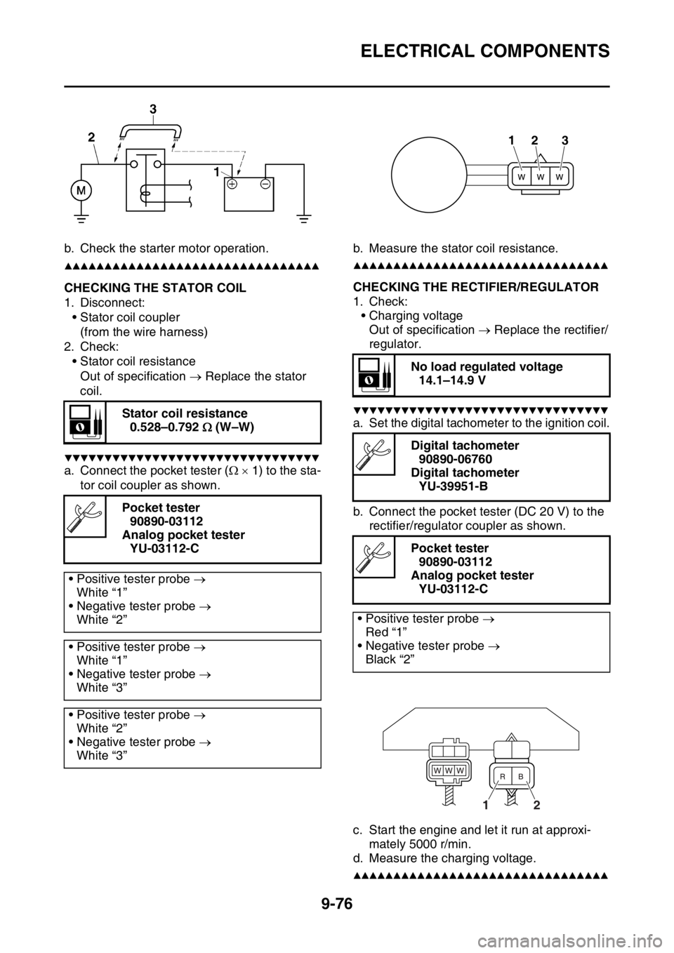YAMAHA WR 450F 2016 Owners Manual ELECTRICAL COMPONENTS
9-76
b. Check the starter motor operation.
▲▲▲▲▲▲▲▲▲▲▲▲▲▲▲▲▲▲▲▲▲▲▲▲▲▲▲▲▲▲▲▲
EAS28150CHECKING THE STATOR COIL
1. Di YAMAHA WR 450F 2016 Owners Manual ELECTRICAL COMPONENTS
9-76
b. Check the starter motor operation.
▲▲▲▲▲▲▲▲▲▲▲▲▲▲▲▲▲▲▲▲▲▲▲▲▲▲▲▲▲▲▲▲
EAS28150CHECKING THE STATOR COIL
1. Di