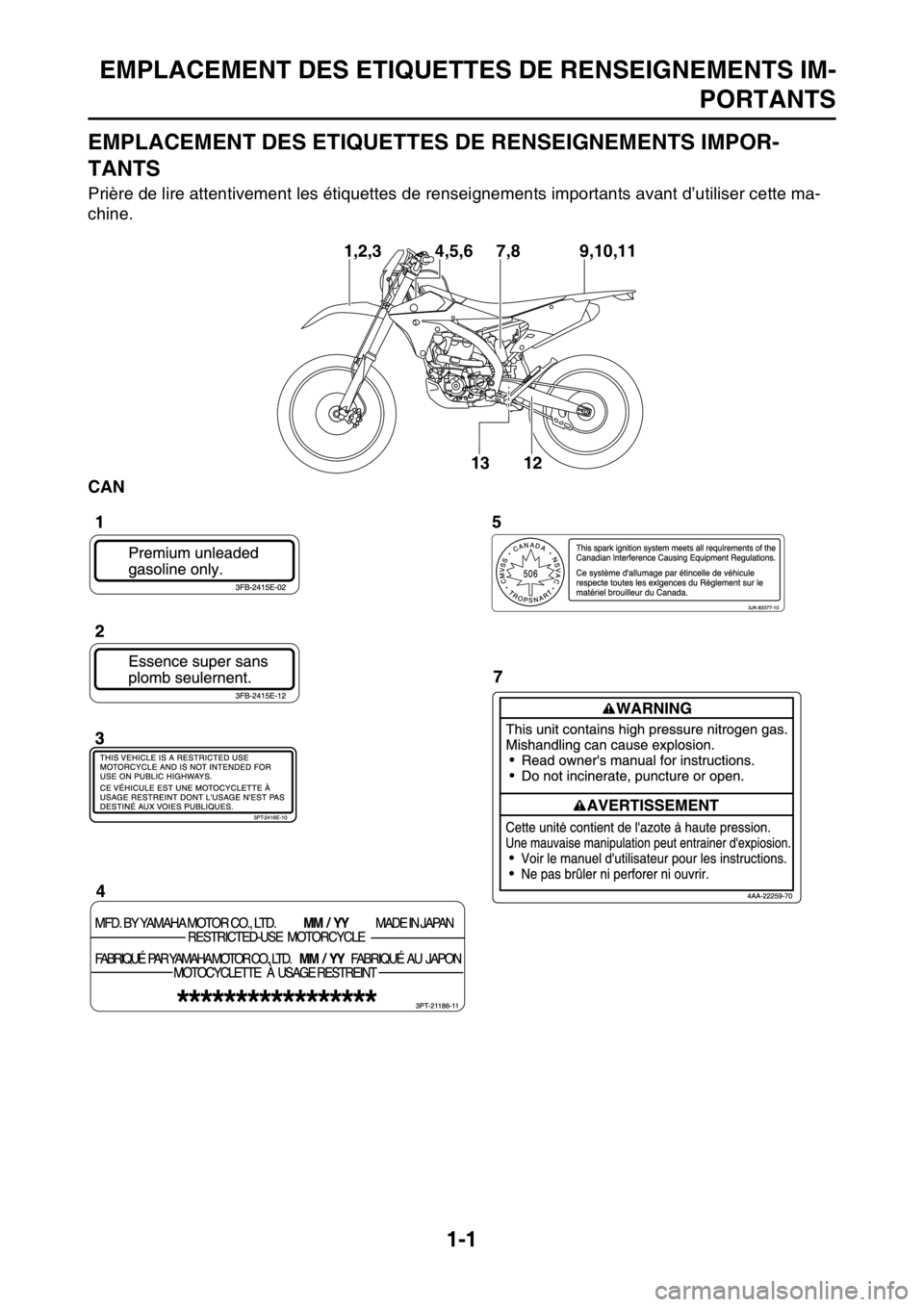 YAMAHA WR 450F 2016 Notices Demploi (in French) EMPLACEMENT DES ETIQUETTES DE RENSEIGNEMENTS IM-PORTANTS
1-1
FAS2GB2008
EMPLACEMENT DES ETIQUETTES DE RENSEIGNEMENTS IMPOR-
TANTS
Prière de lire attentivement les étiquettes de renseignements import YAMAHA WR 450F 2016 Notices Demploi (in French) EMPLACEMENT DES ETIQUETTES DE RENSEIGNEMENTS IM-PORTANTS
1-1
FAS2GB2008
EMPLACEMENT DES ETIQUETTES DE RENSEIGNEMENTS IMPOR-
TANTS
Prière de lire attentivement les étiquettes de renseignements import