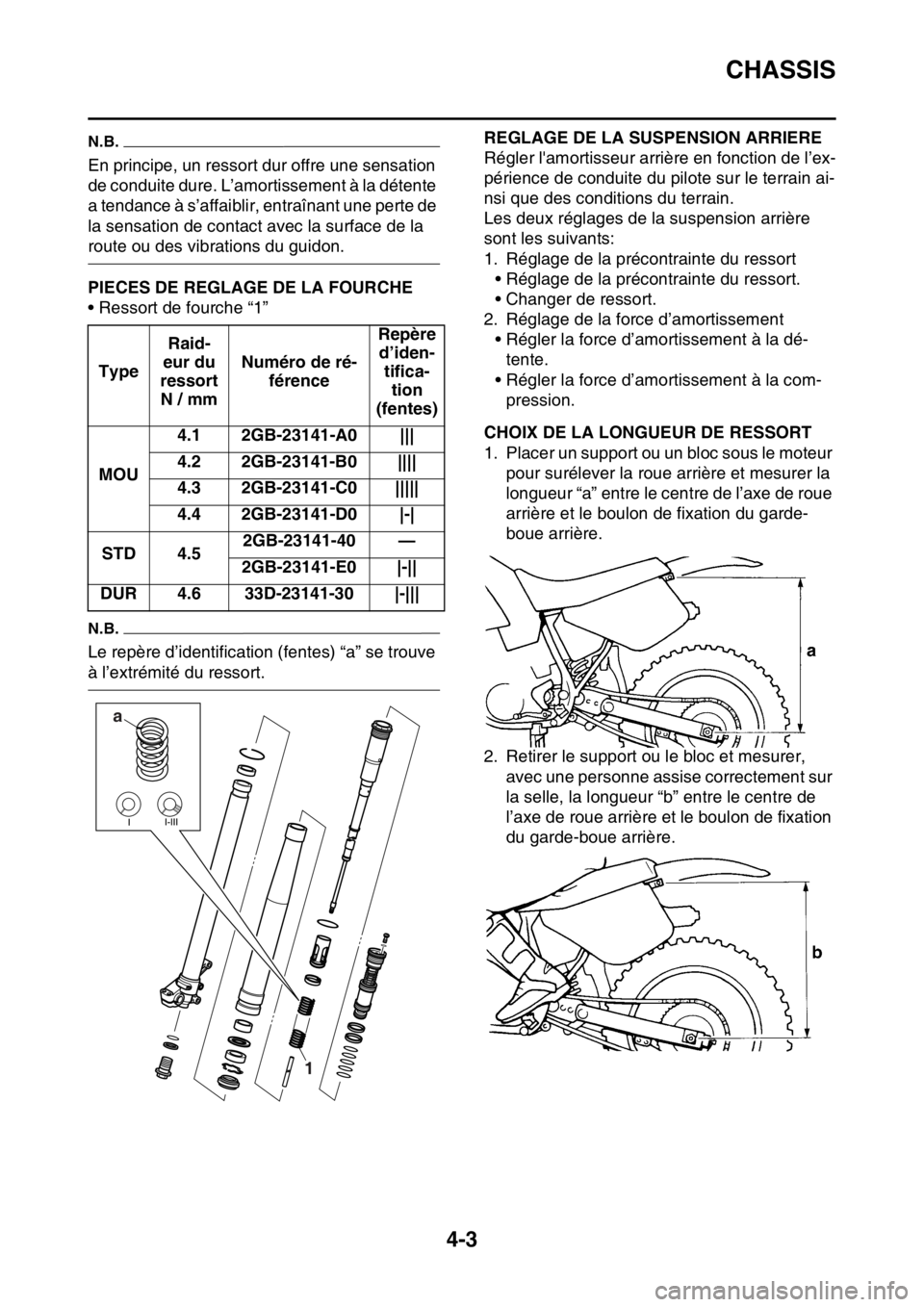 YAMAHA WR 450F 2016 Notices Demploi (in French) CHASSIS
4-3
N.B.
En principe, un ressort dur offre une sensation
de conduite dure. L’amortissement à la détente
a tendance à s’affaiblir, entraînant une perte de
la sensation de contact ave YAMAHA WR 450F 2016 Notices Demploi (in French) CHASSIS
4-3
N.B.
En principe, un ressort dur offre une sensation
de conduite dure. L’amortissement à la détente
a tendance à s’affaiblir, entraînant une perte de
la sensation de contact ave